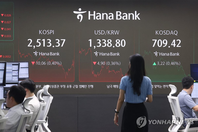 '7거래일 연속 하락' 코스피 2,510대서 마감…코스닥은 올라