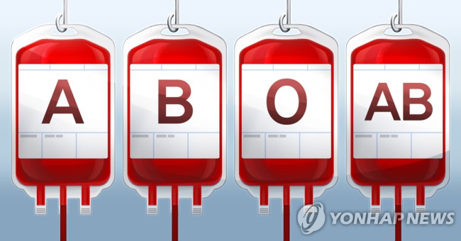 ABO 혈액형 (PG)