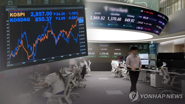 외국인 자금에 코스피 '오락가락'