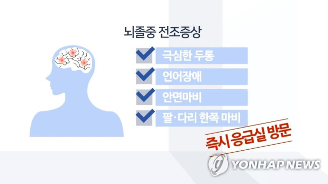 뇌졸중 전조 증상(CG)