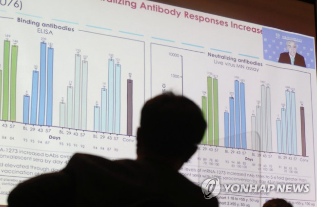 'mRNA 백신에 대하여'