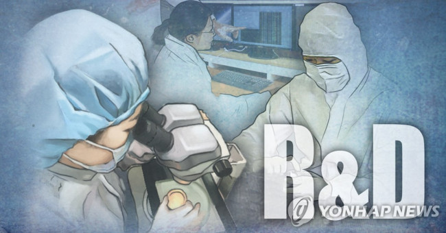 연구개발(R&D) 사업(PG)