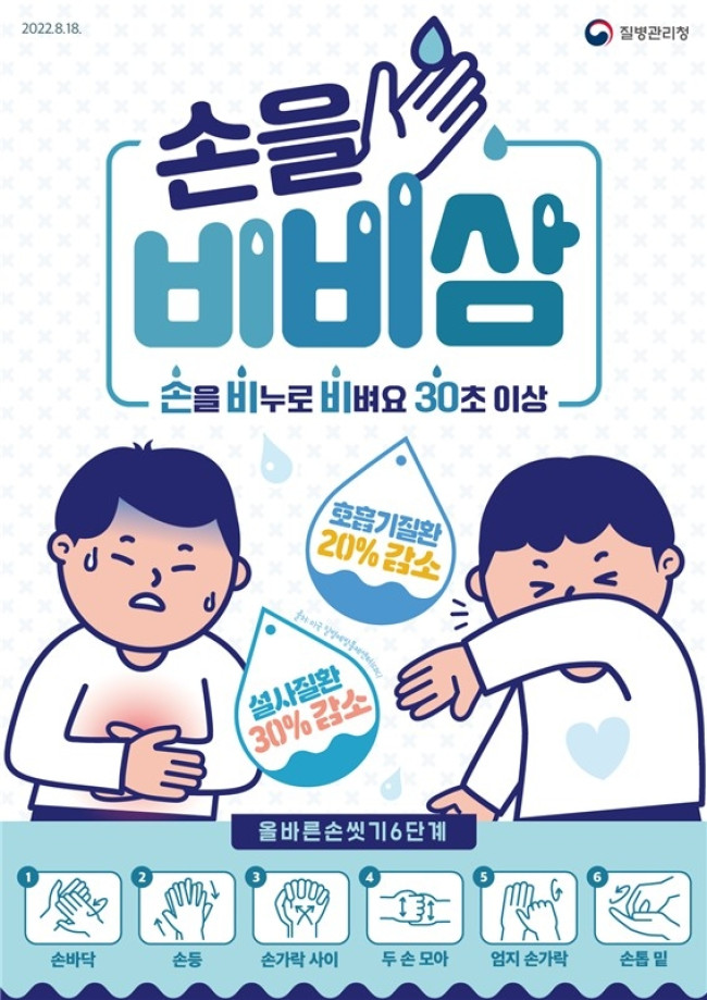 올바른 손 씻기